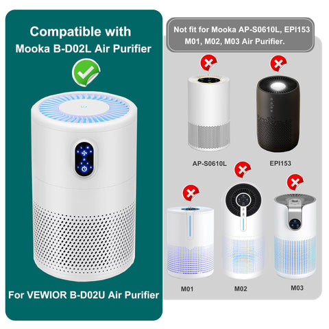 LHARI B-D02L two-pack filters provide convenient replacements
