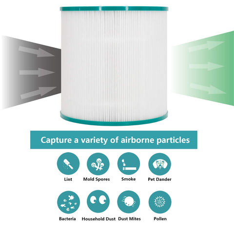 LHARI filter dimensions 7.4 inches by 7.4 inches