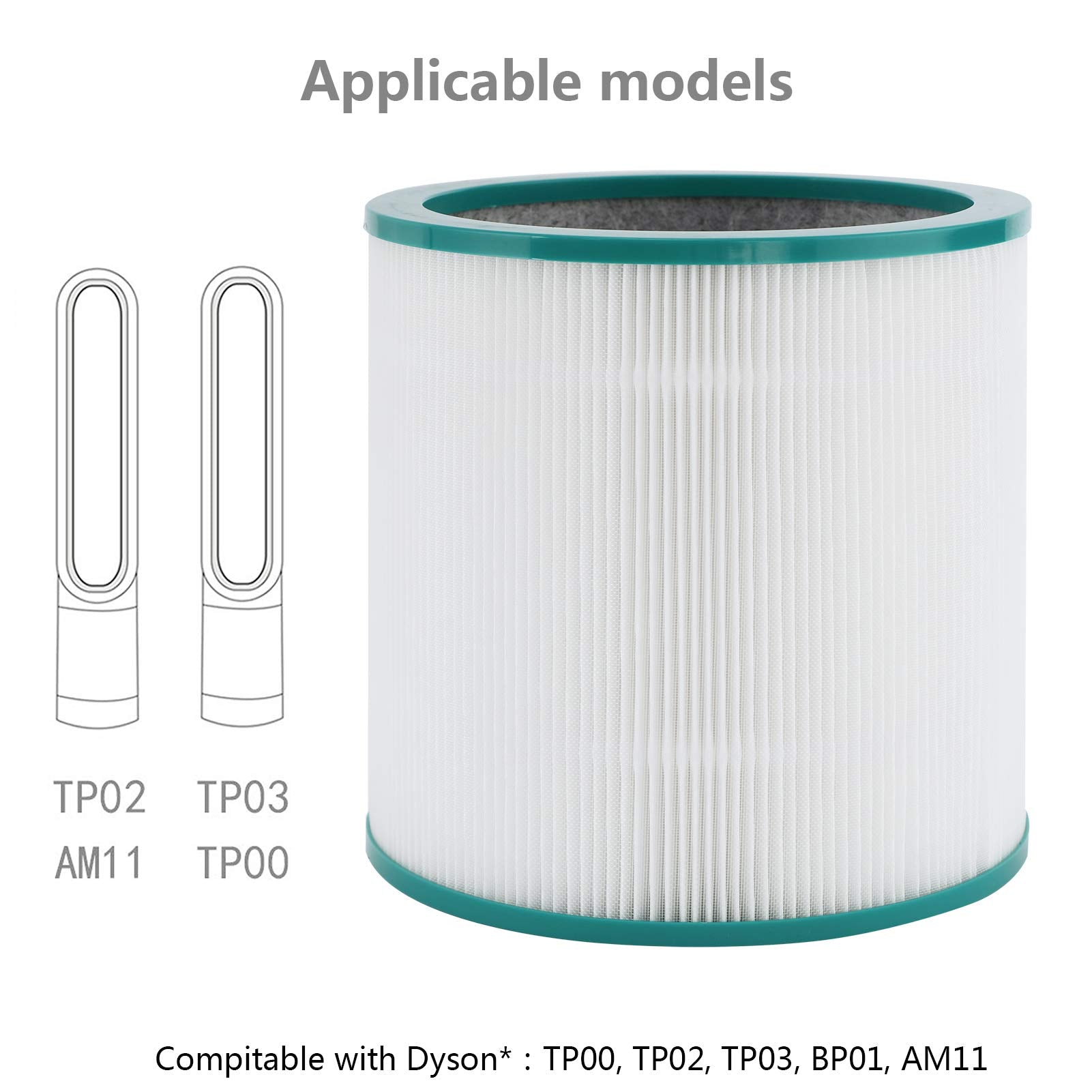 LHARI True HEPA filter for Dyson TP01