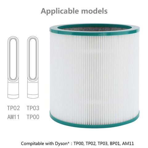 LHARI True HEPA filter for Dyson TP01