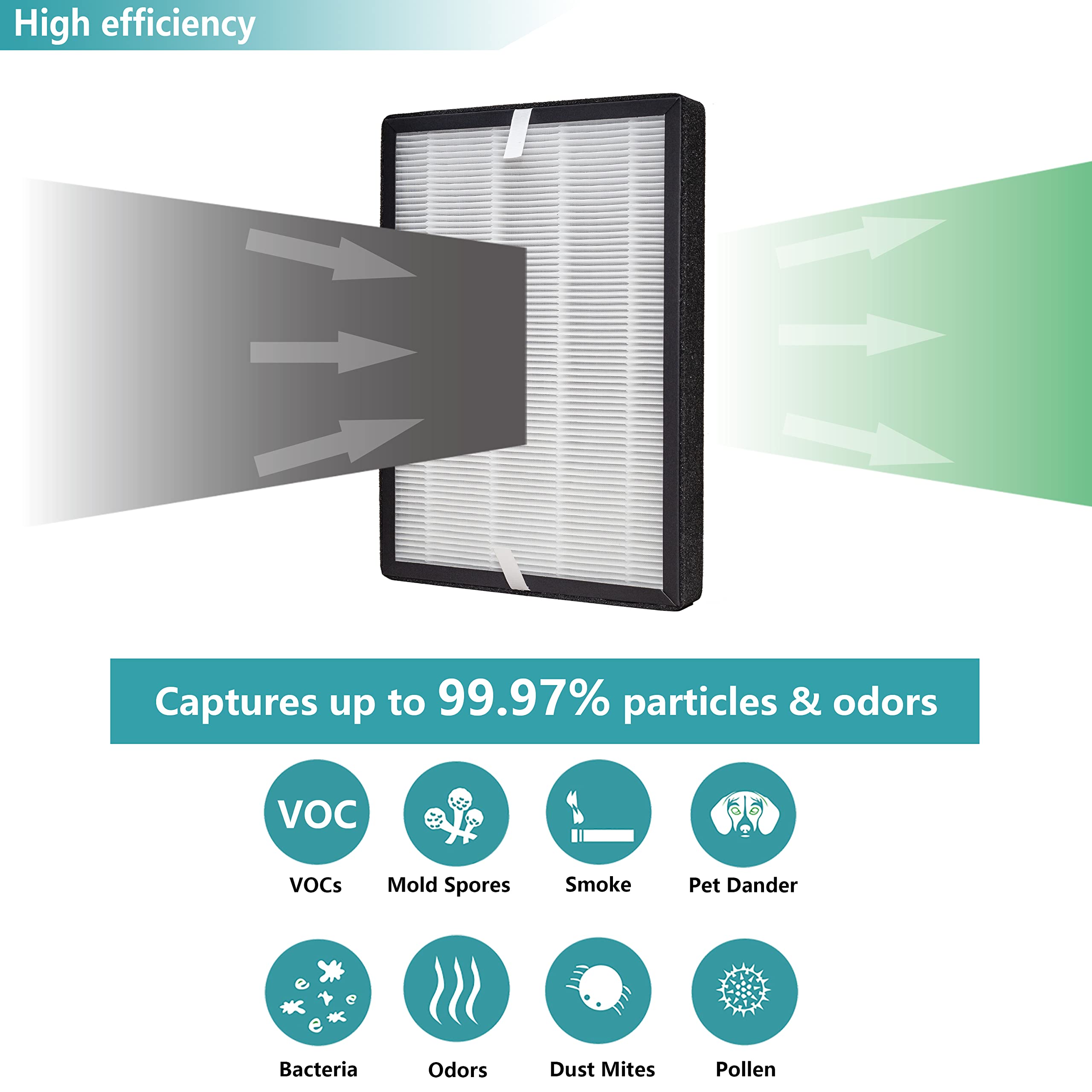 LHARI GL-FS32 filter packaging open, ready for replacement in your purifier.