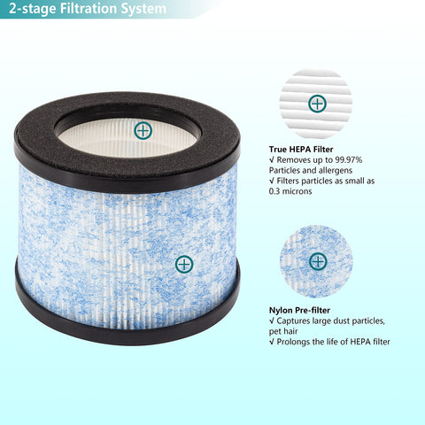 LHARI MA-01CW filter-pack back view shows dimensions for C102 fit.