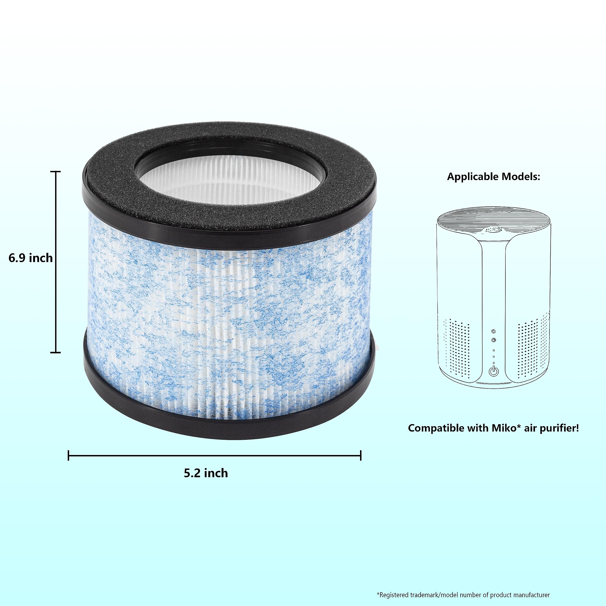 LHARI MA-01CW filter-pack side view highlights twin replacement filters.