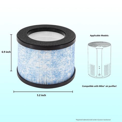 LHARI MA-01CW filter-pack side view highlights twin replacement filters.