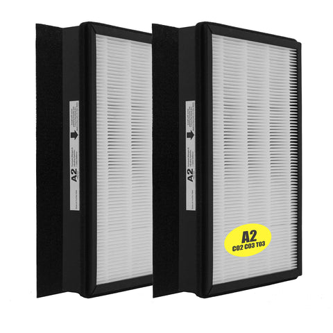 LHARI replacement HEPA A2 filter for Filtrete FAP-C02-A2 fits purifiers and improves air quality.