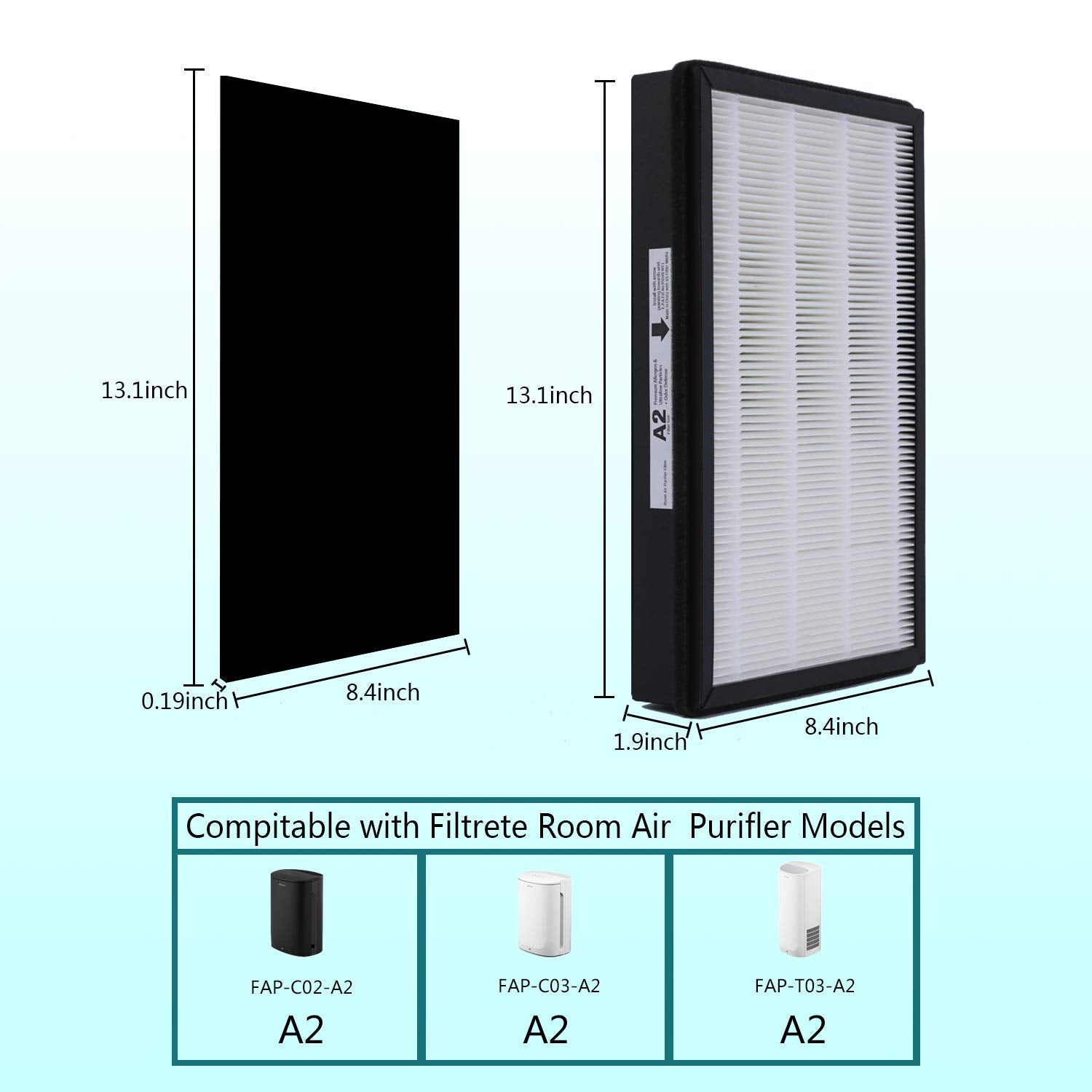 LHARI HEPA A2 filter for FAP-C03-A2 captures ultra-fine particles and reduces dust.