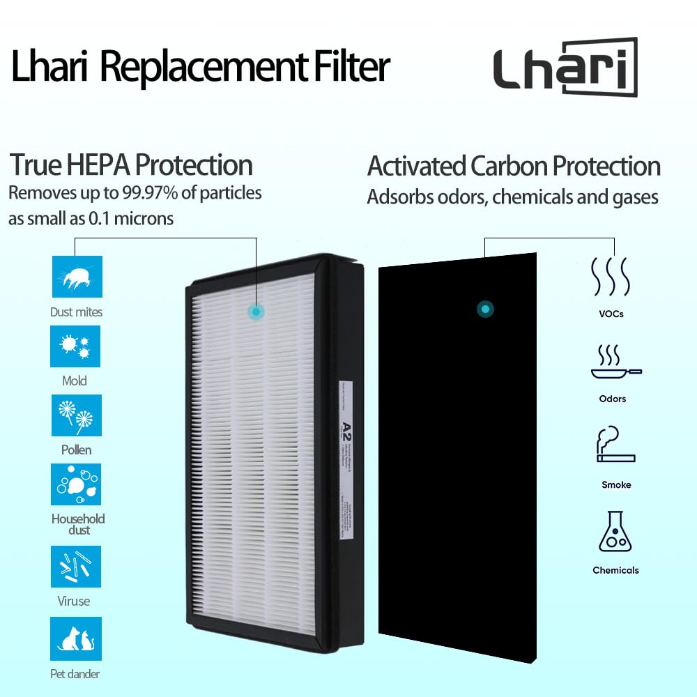 LHARI A2 filter for FAP-T03-A2 includes activated carbon to help with odors.