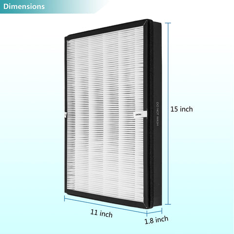 LHARI TTAP003 activated carbon layer helps reduce odors and smells.