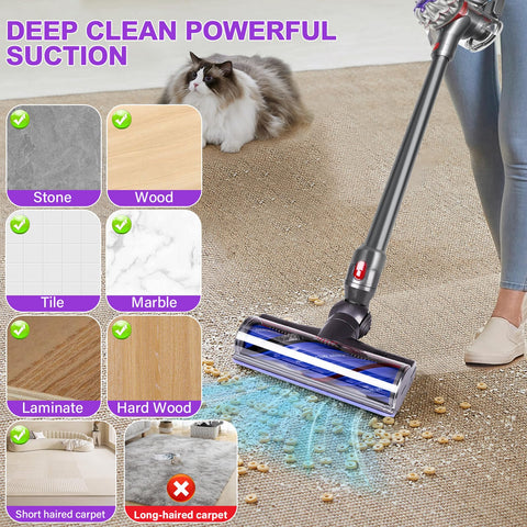 LhhTing Dyson head compatible with V7–V10 models for versatile use