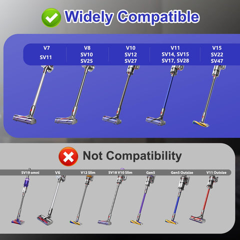 LhhTing dual-brush head with LED light for Dyson V10 carpets and floors