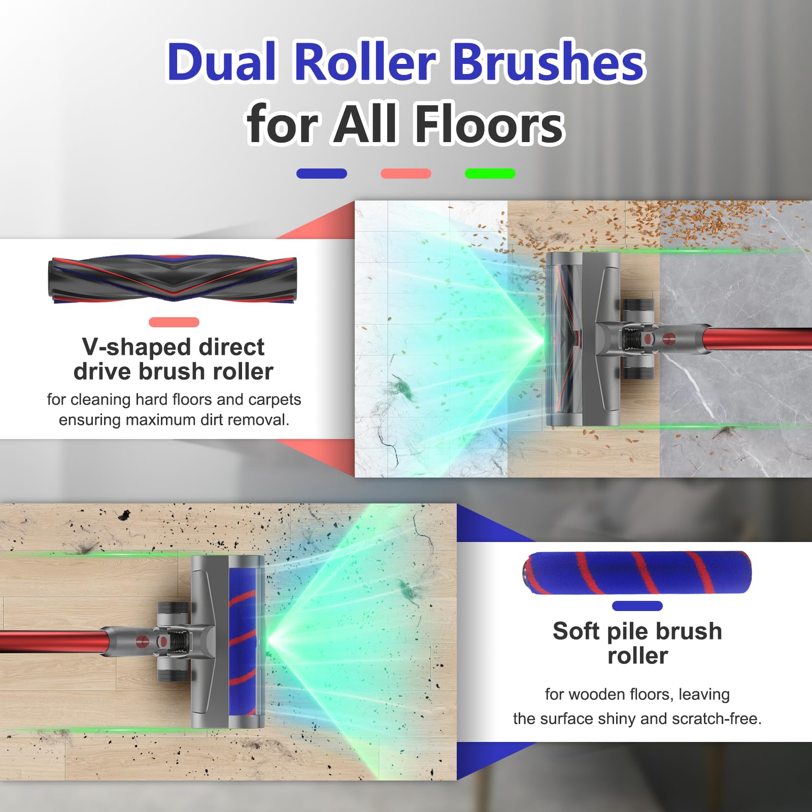 LhhTing soft motorhead brush for Dyson V15 on delicate surfaces