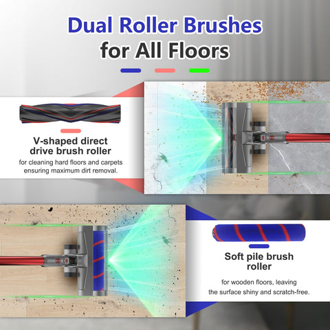LhhTing soft motorhead brush for Dyson V15 on delicate surfaces