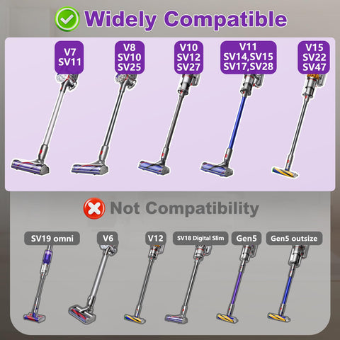 LhhTing quick-release head allows tool-free replacement on Dyson.