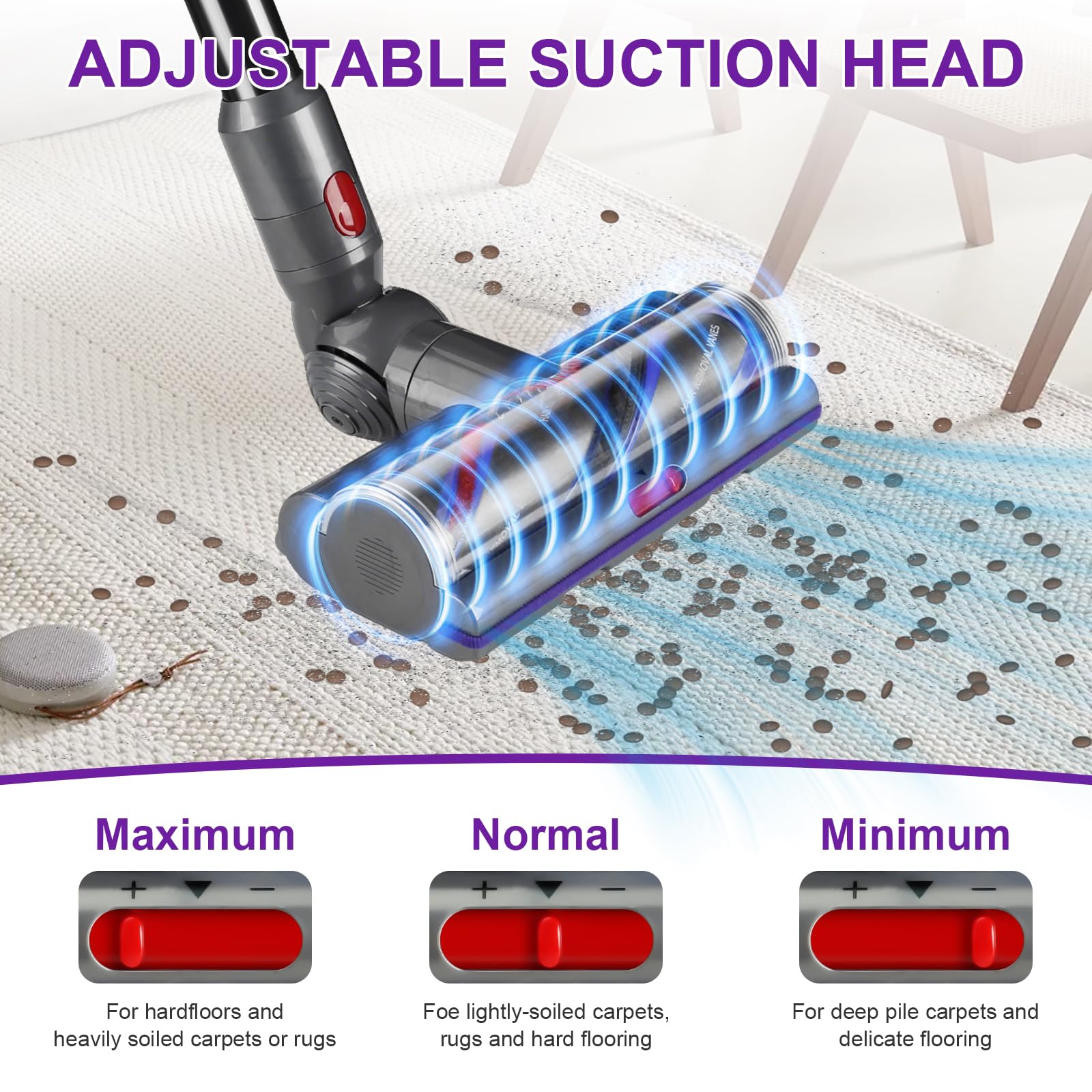 LhhTing suction adjustment dial for customized dirt pickup