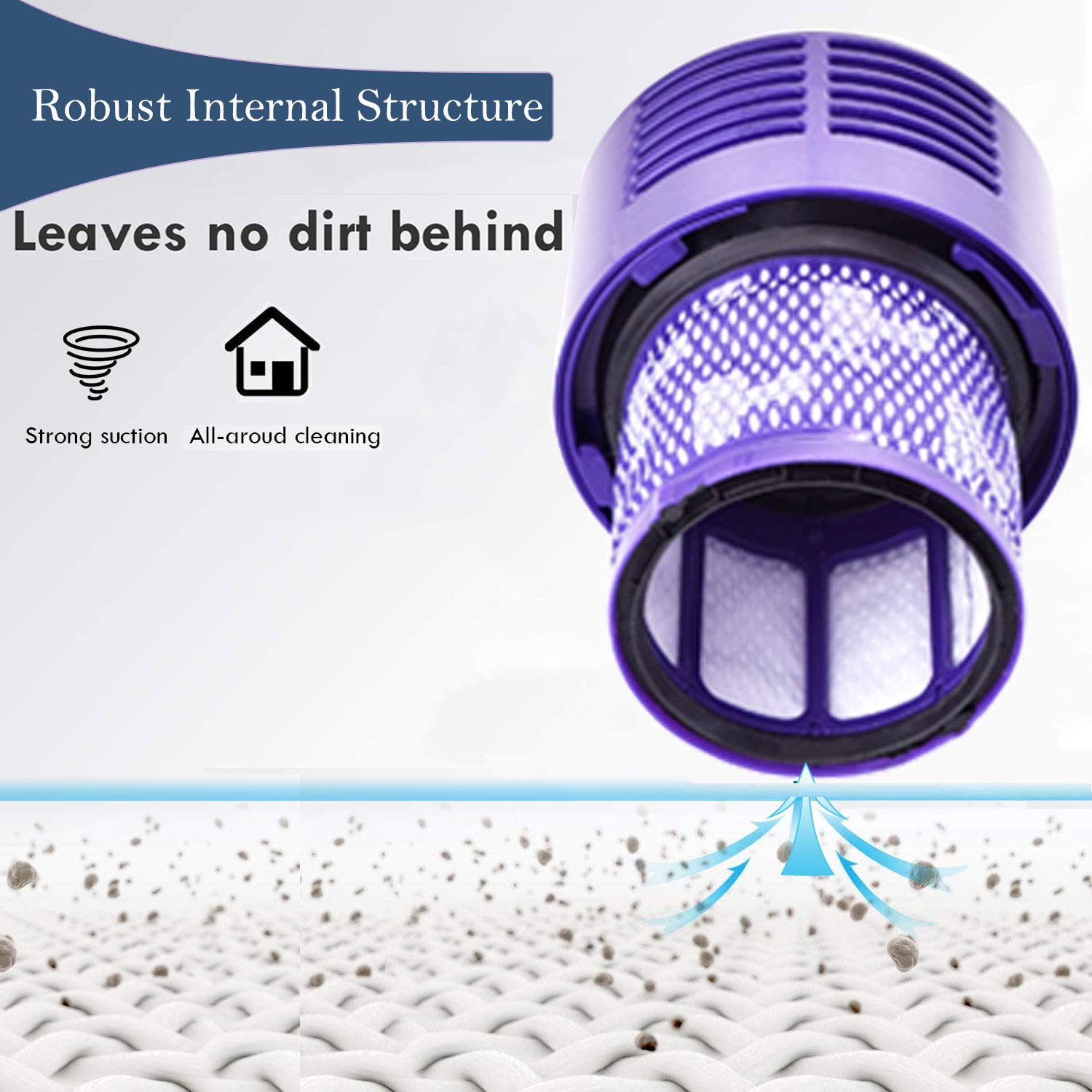 LhhTing V10 Total Clean filter; handles pet hair and dust efficiently