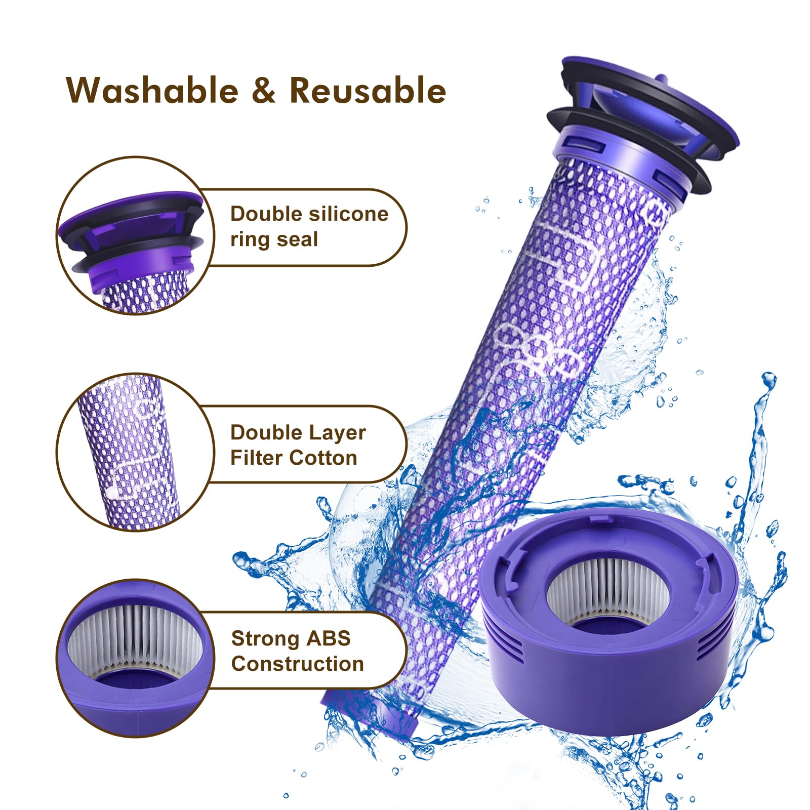LiLeading compatible with Dyson V8 models for versatile performance.