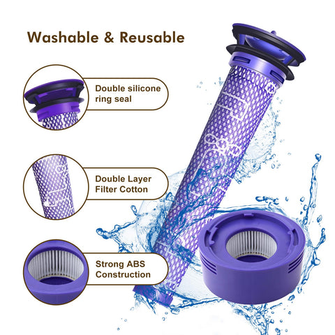LiLeading compatible with Dyson V8 models for versatile performance.