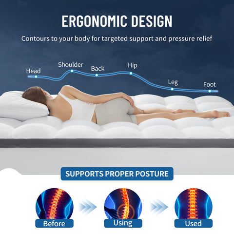 LIANLAM deep-pocket king fit keeps topper secure on King mattresses