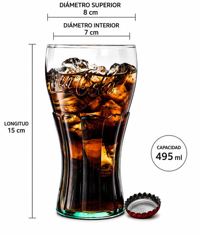 Close-up of the glossy finish and rich color on Libbey glass
