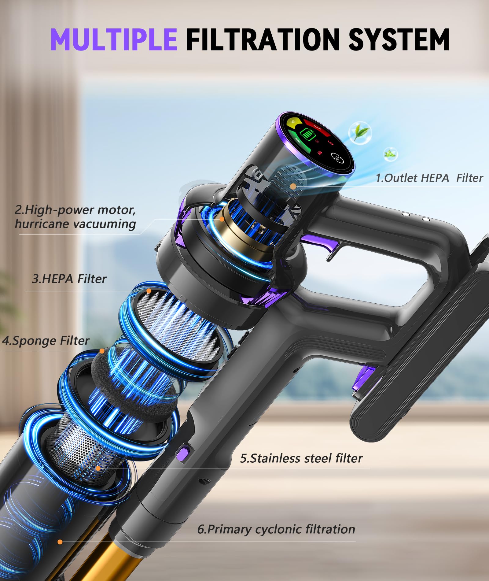 LIBINO 6-stage filtration captures fine dust for fresher indoor air.