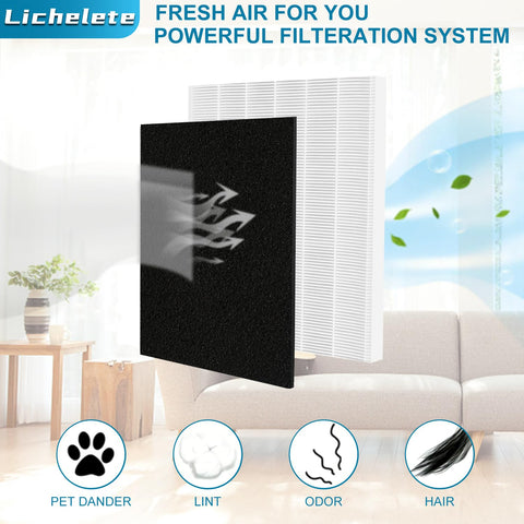 Lichelete carbon filters replacement set improves filtration and odor control.
