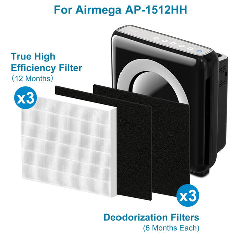 Lichelete easy no-tools installation; replace filters quickly.