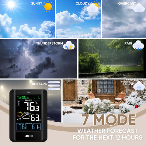 LICHI clock, calendar, and alarm display for daily scheduling