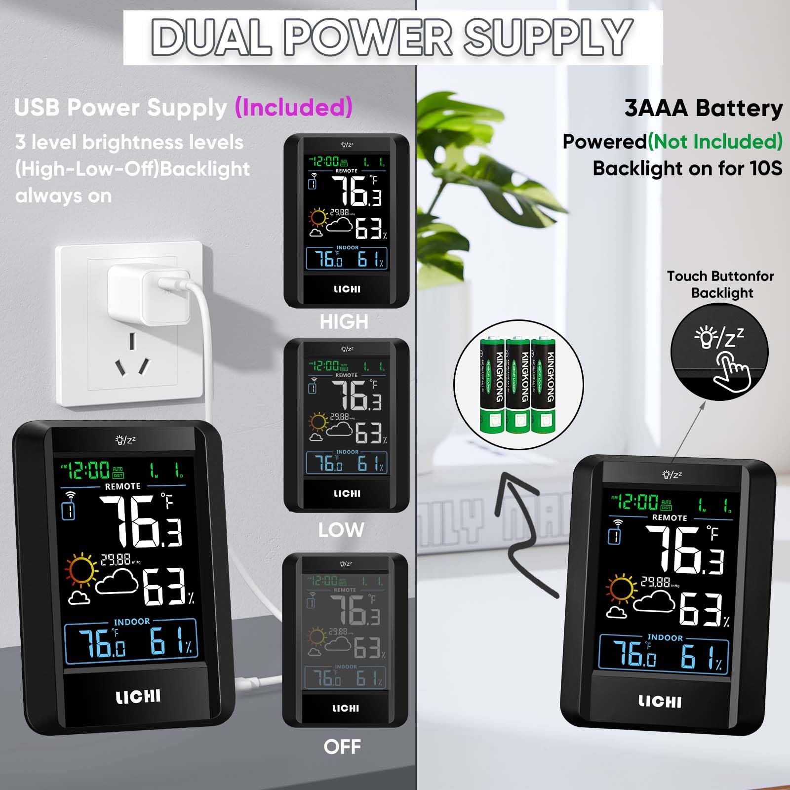 LICHI display with weather forecast icon for planning outdoor activities