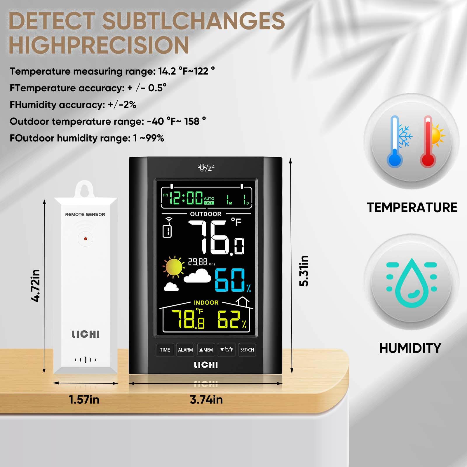 LICHI forecast icons on display help plan outdoor activities