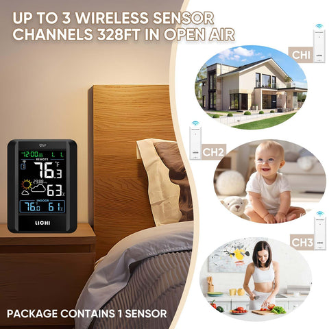 LICHI wireless remote sensor close-up showing stable transmission