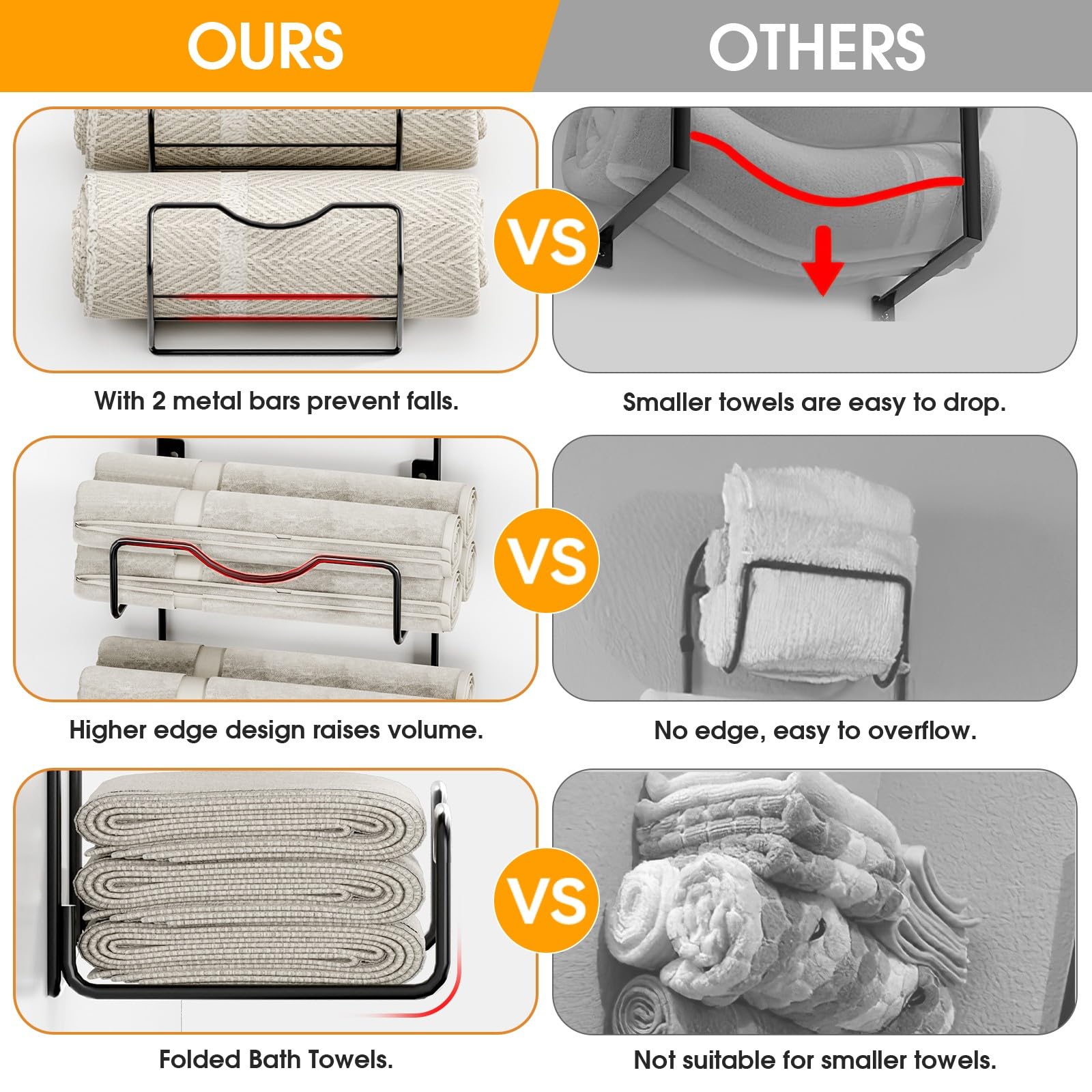 LIDTOP improved construction keeps towels secure with lower bars per tier.