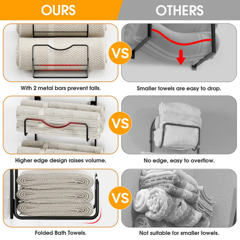 LIDTOP improved construction keeps towels secure with lower bars per tier.