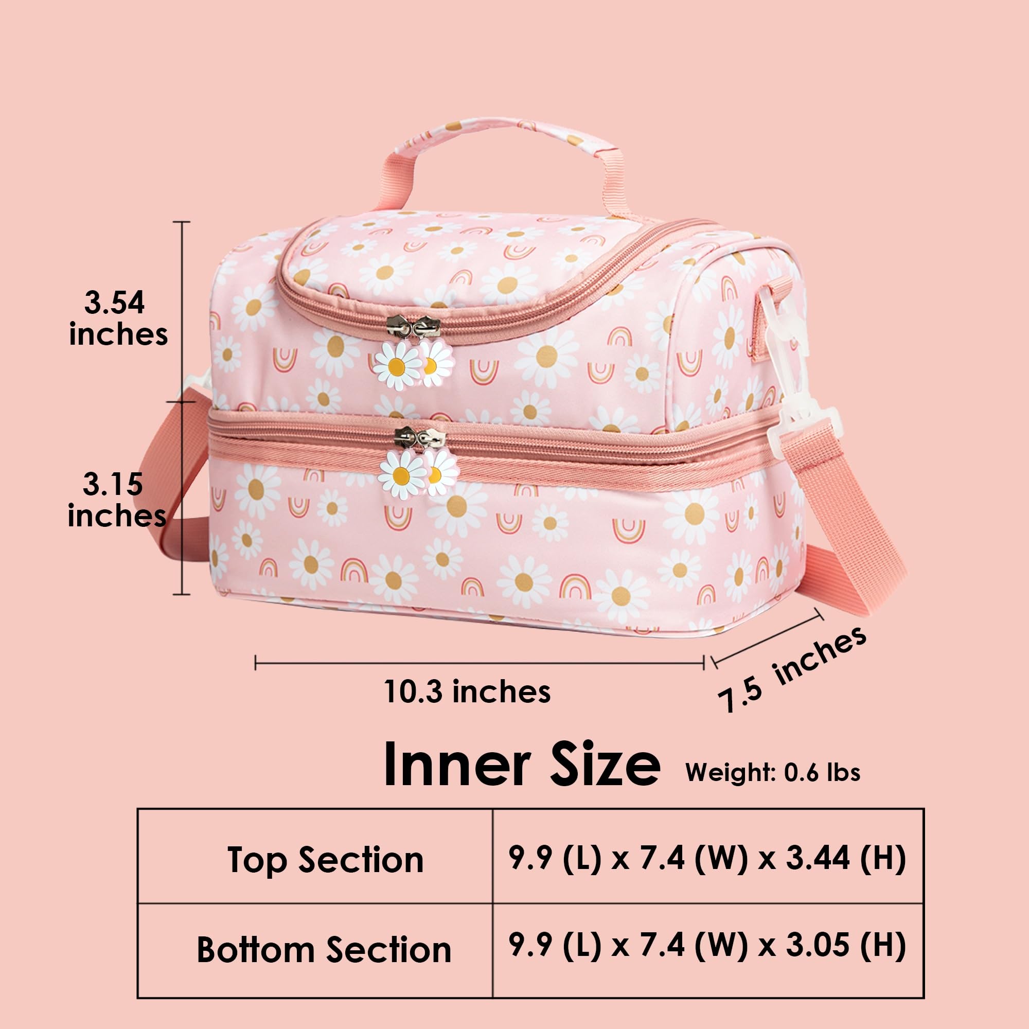 Life on Track Rainbow Daisies lunch bag back view with sturdy strap.