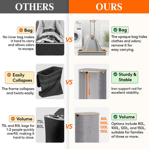 Lifewit basket with bamboo handles offers sturdy portability for home or dorm use.