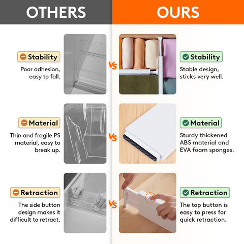 Lifewit EVA foam end cushions protect the drawer surfaces