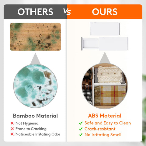 Lifewit vertical or horizontal layout adapts to your drawer.