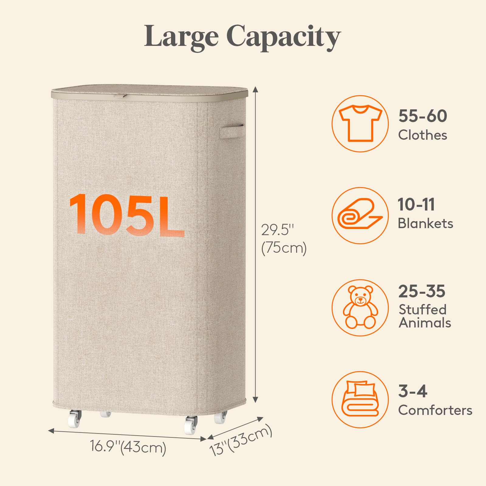 Lid on Lifewit basket helps contain odors and dust between washes