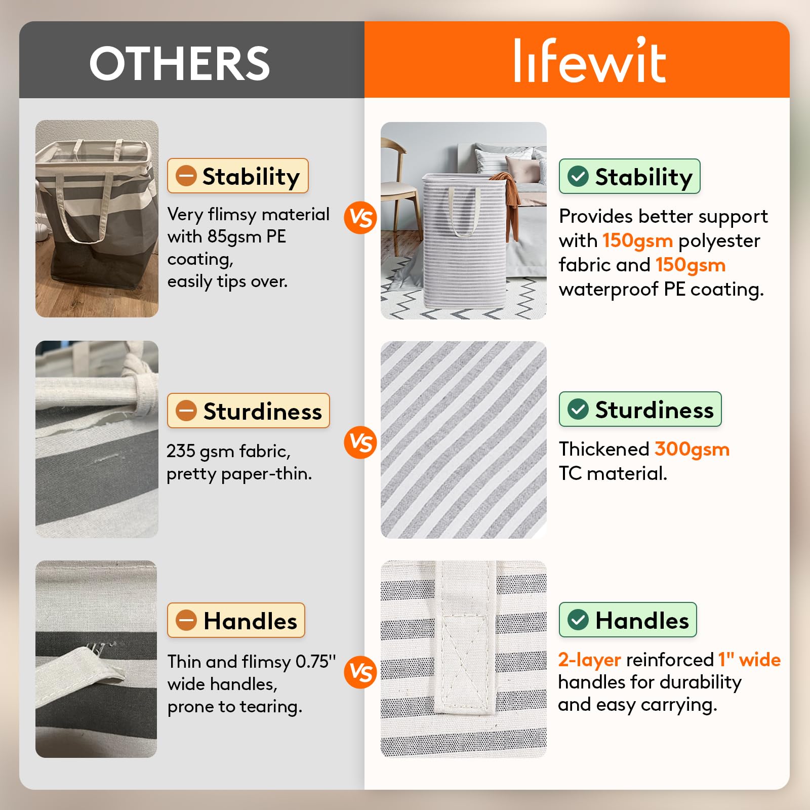 Lifewit basket with reinforced handles for simple carrying.