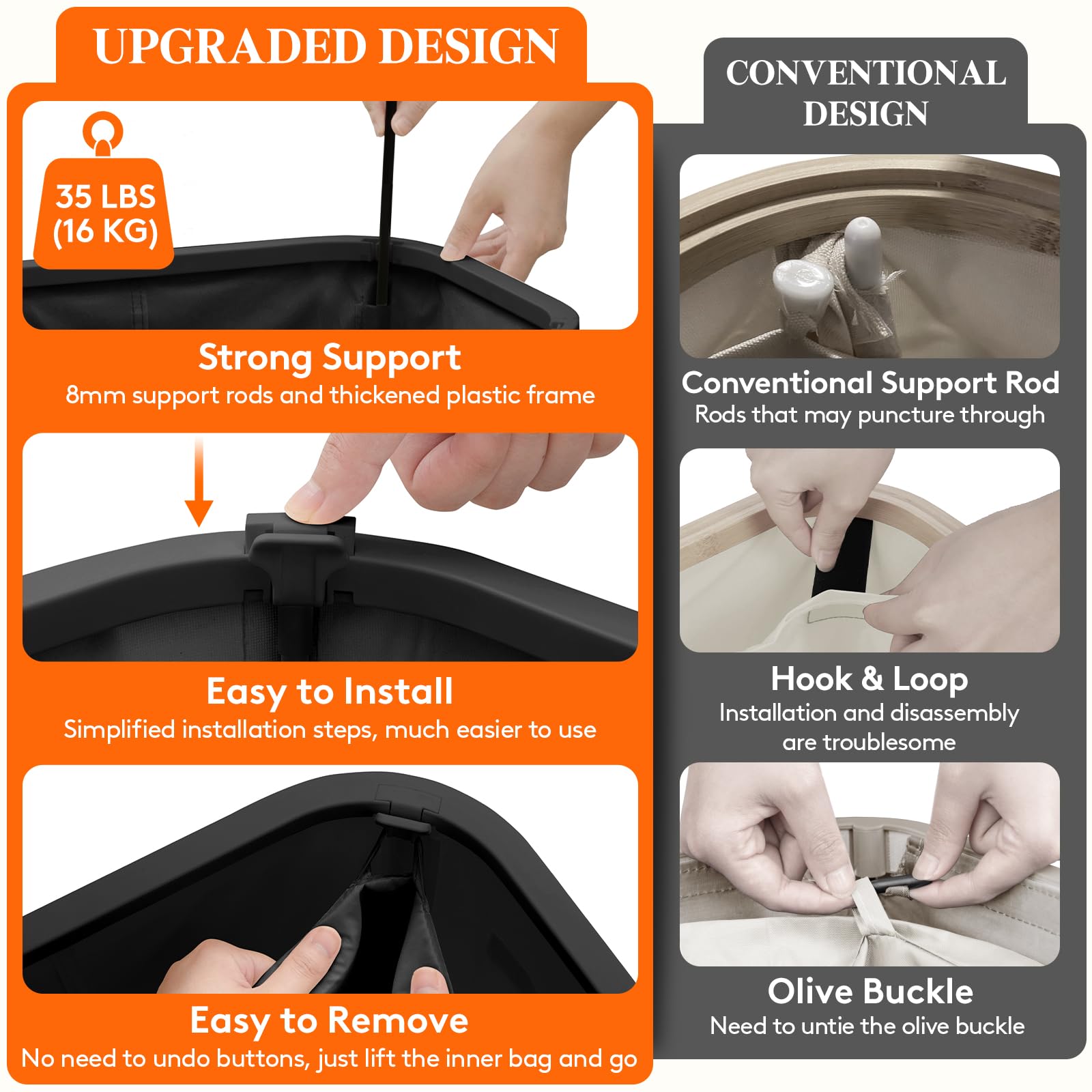 Lifewit lid keeps odors contained in a compact space.