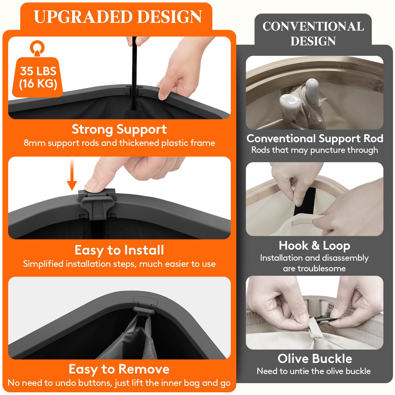 Lifewit removable inner bag simplifies trips to the laundry room.