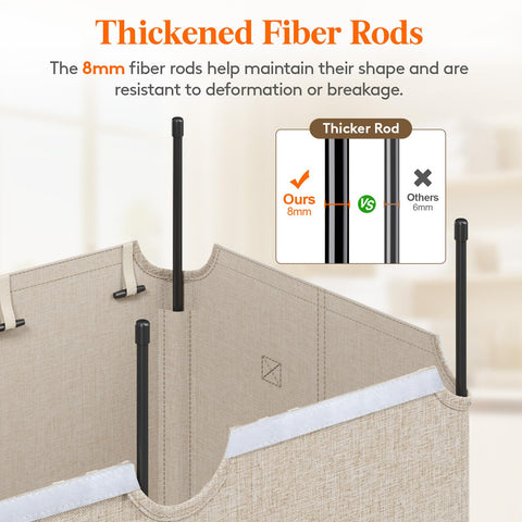 Removable inner bags from Lifewit hamper for easy transfer.