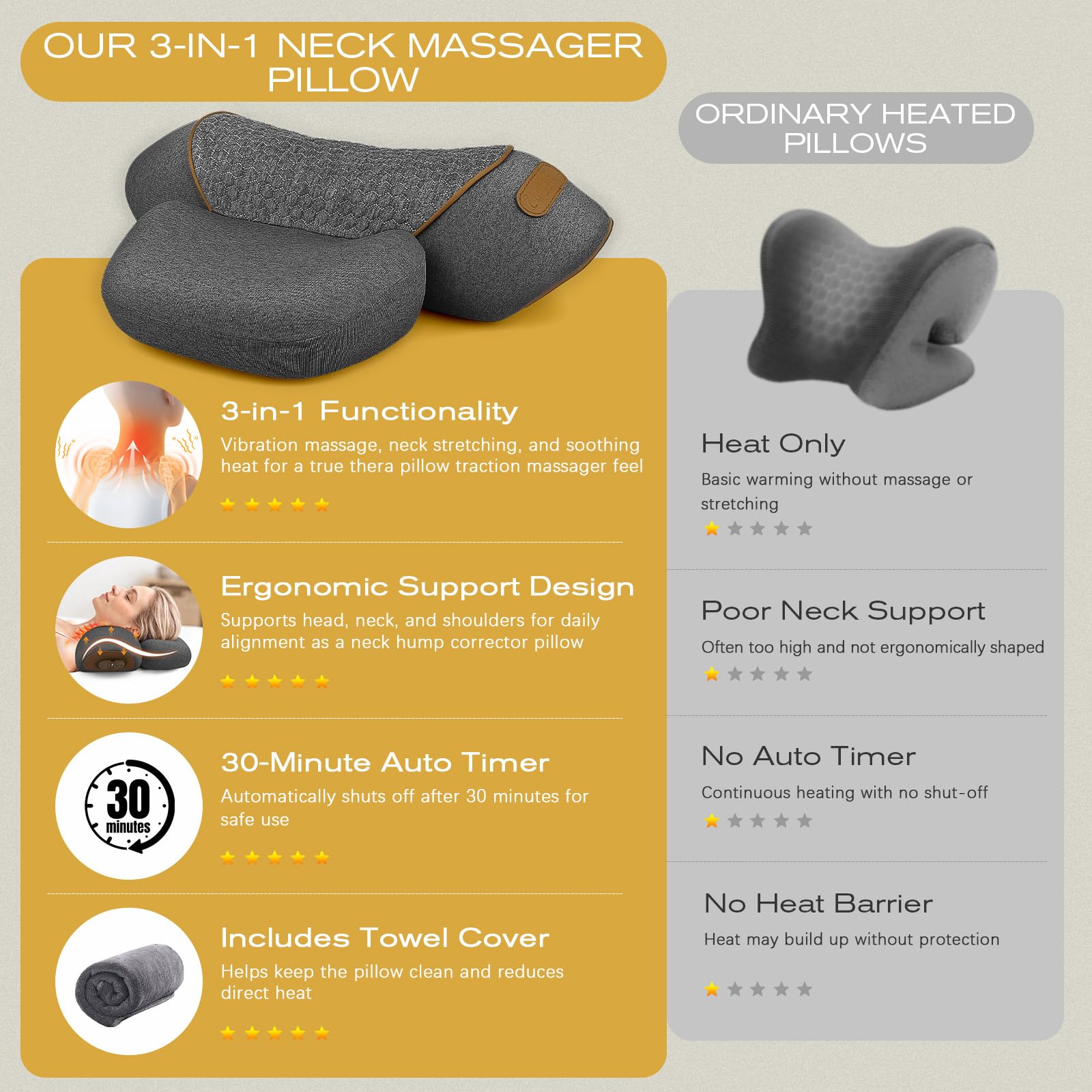 Lifiora memory foam neck pillow offering contouring support.