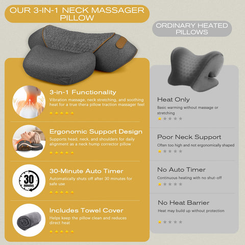 Lifiora memory foam neck pillow offering contouring support.