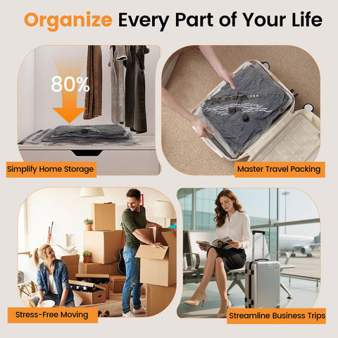 Lifree travel-organizer set keeping luggage neat
