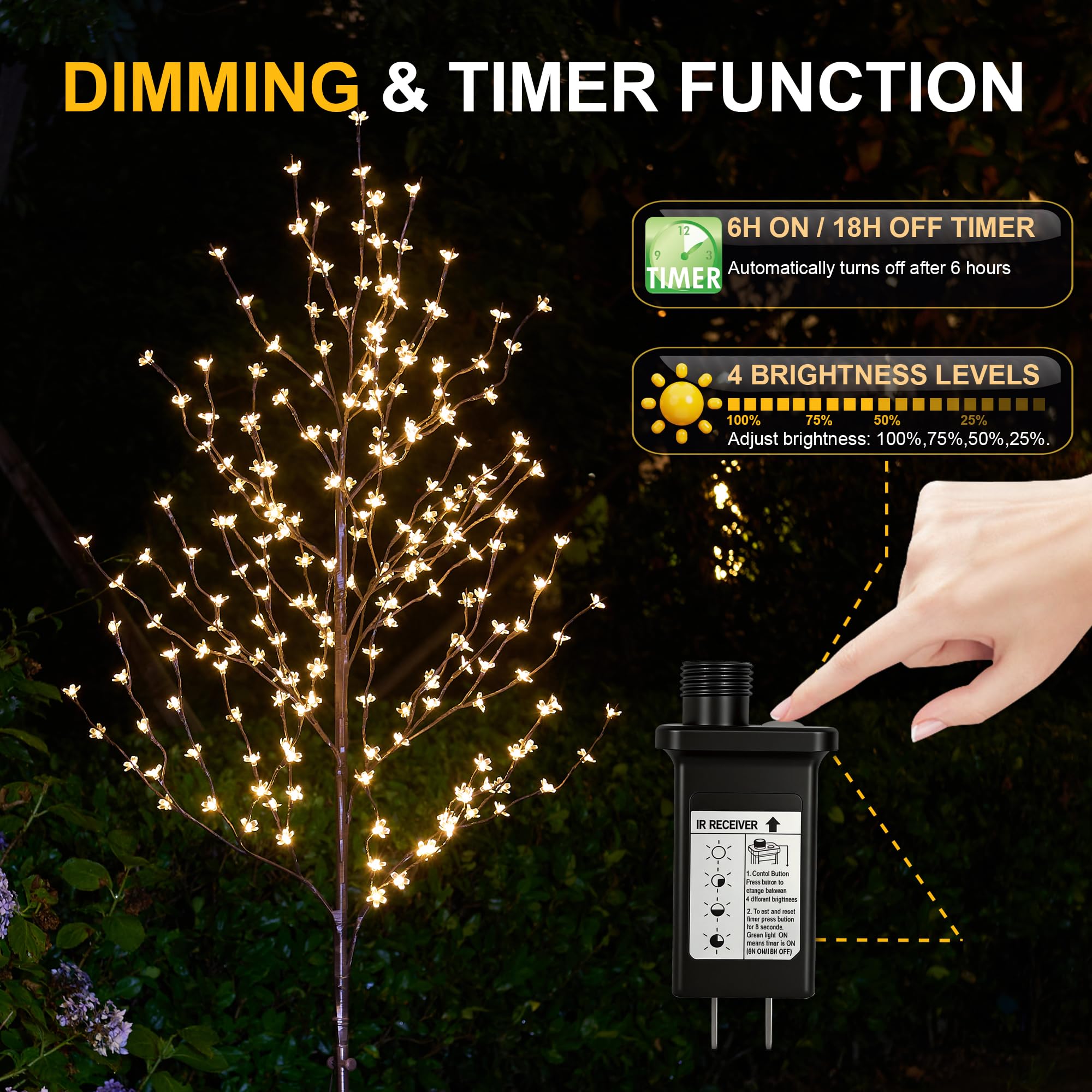 LightShare suitable for indoor or sheltered outdoor spaces with long lead wires.