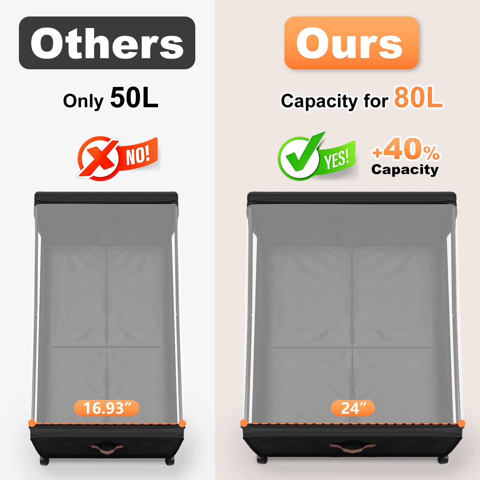 LIJIAI two-pack under-bed storage with clear lids visible contents at a glance