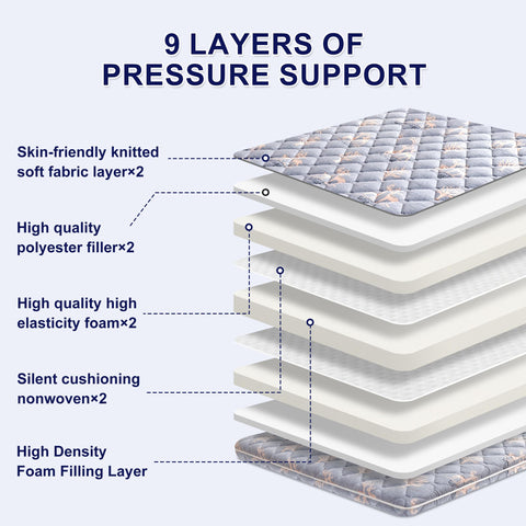 Lillibearas Premium Foam Queen Topper 60-mil foam for sturdy support and comfort