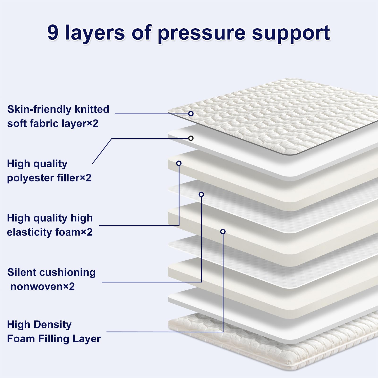 LILYVIBEBEARHAPPY hypoallergenic microfiber layer promotes fresh sleep.