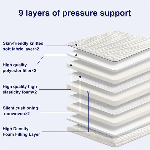 LILYVIBEBEARHAPPY hypoallergenic microfiber layer promotes fresh sleep.