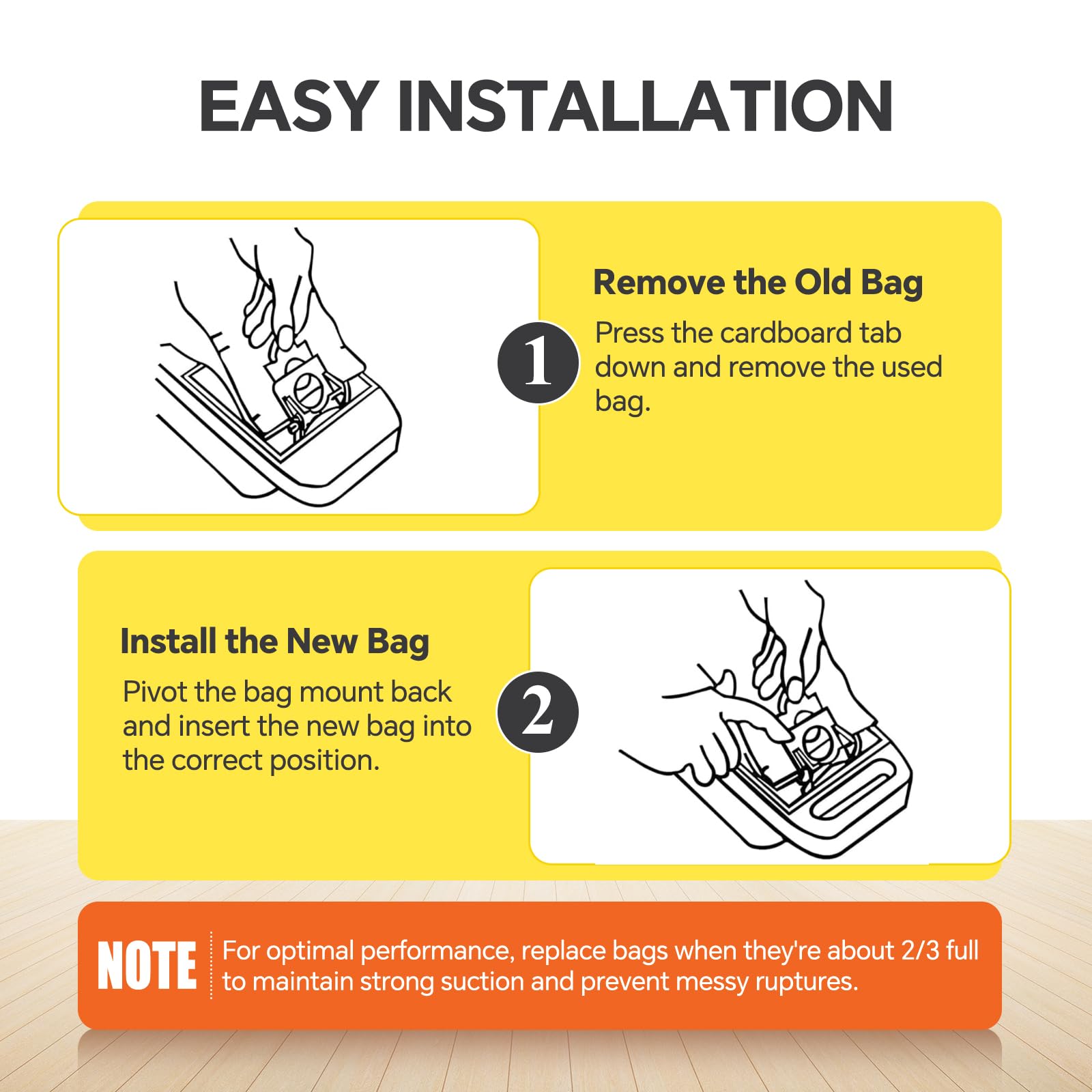 Liminfeit easy installation step emphasizes quick tool-free bag swap.